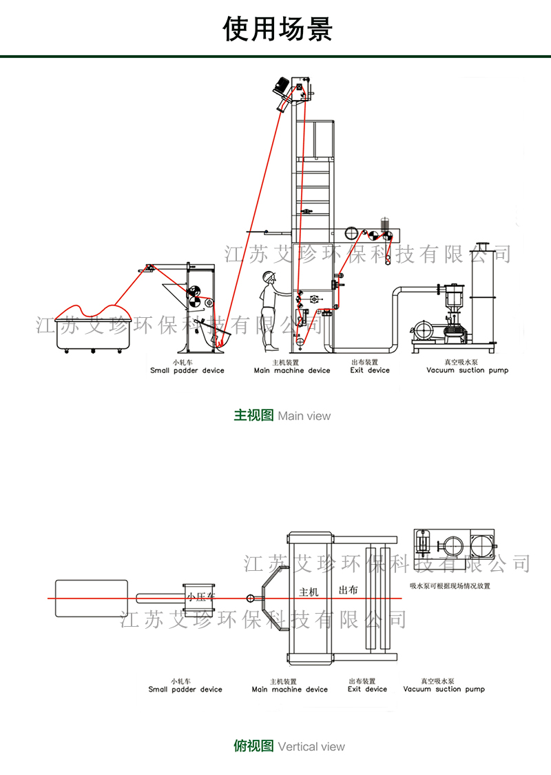 羅茨真空泵開幅吸水機(jī)高織高密薄型化纖布梭織布